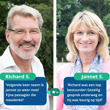 BlaBlaCar Beoordeling Leden